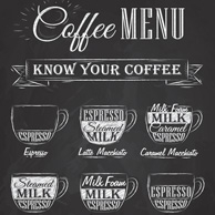 Coffee menu