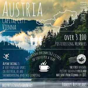 Greetings from... Austria