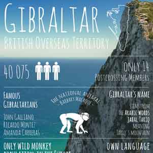 Greetings from... Gibraltar