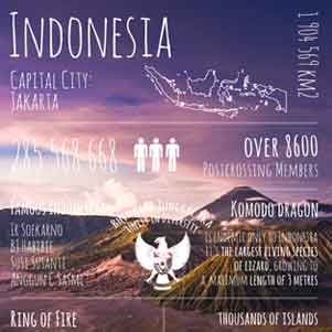 Greetings from... Indonesia