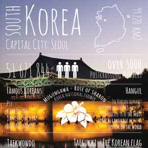 Greetings from... Korea
