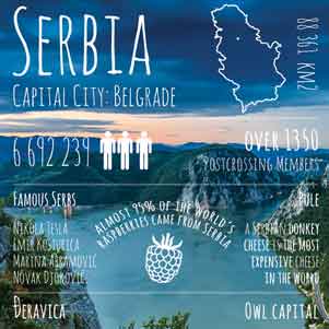 Greetings from ... Serbia