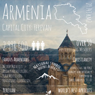 Greetings from ... Armenia