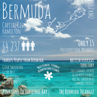 Greetings from... Bermuda