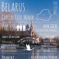 Greetings from ... Belarus