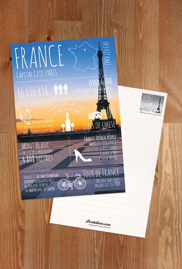 Greetings from... France / Greetings from... series / Postcards