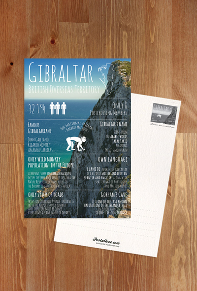 Greetings from... Gibraltar