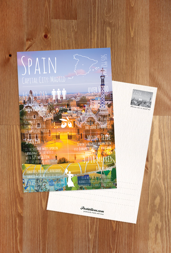 Greetings from... Spain / Greetings from... series / Postcards
