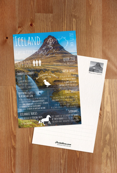 Greetings from ... Iceland