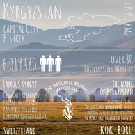 Greetings from ... Kyrgyzstan