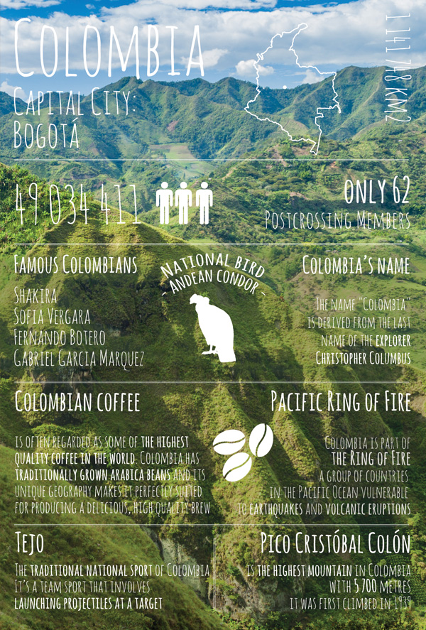 Greetings from... Colombia / Greetings from... series / Postcards