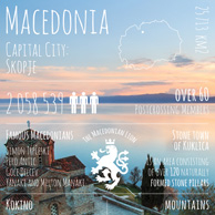 Greetings from ... Macedonia