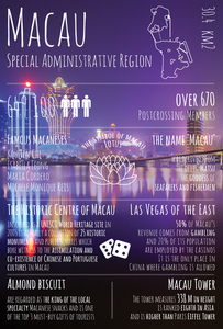 Greetings from ... Macau