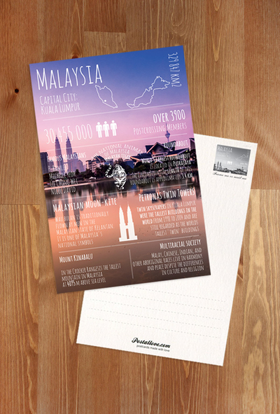 Greetings from... Malaysia