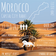 Greetings from ... Morocco