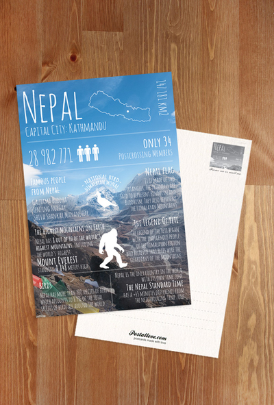 Greetings from... Nepal