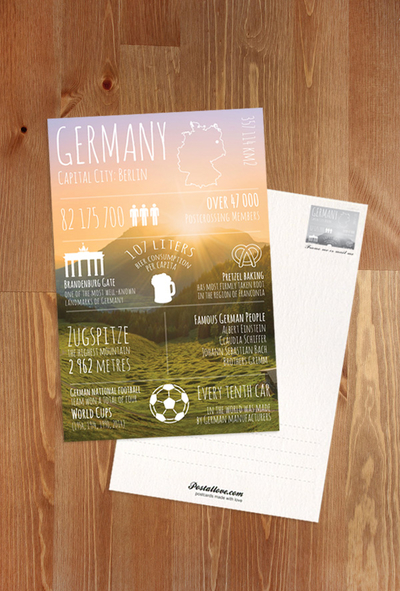 Greetings from... Germany