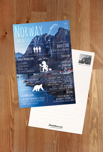 Greetings from ... Norway