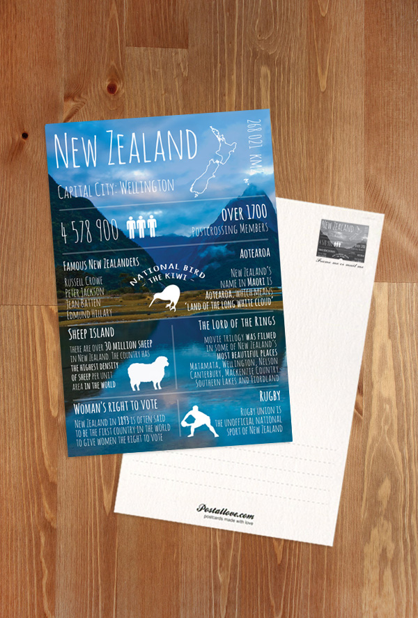 Greetings from New Zealand / Greetings from... series / Postcards / Postallove postcards