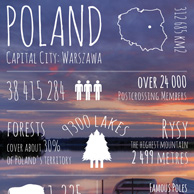 Greetings from... Poland - Masuria