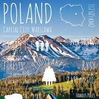 Greetings from... Poland - Tatra Mountains