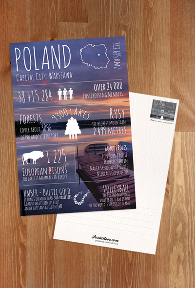 Greetings from... Poland - Masuria