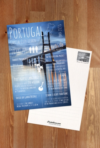 Greetings from... Portugal