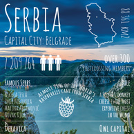 Greetings from ... Serbia