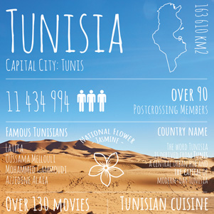 Greetings from ... Tunisia