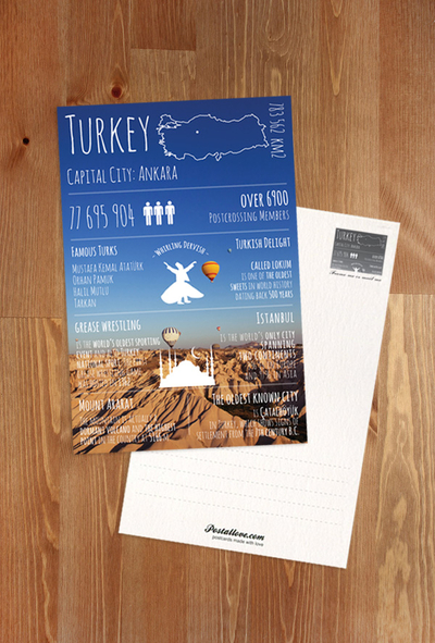Greetings from ... Turkey