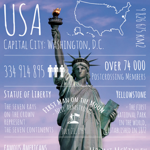 Greetings from... USA