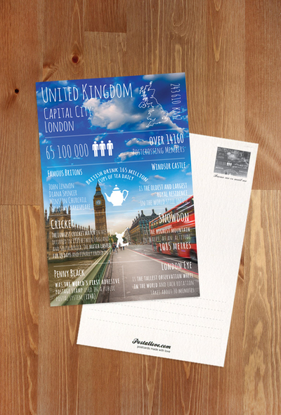 Greetings from... United Kingdom