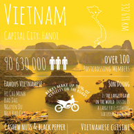 Greetings from ... Vietnam