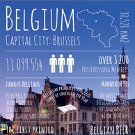 Greetings from... Belgium